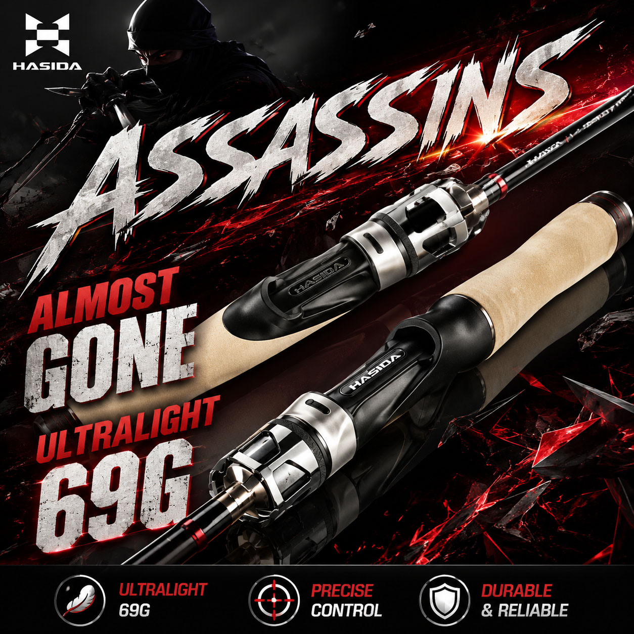 Wędka HASIDA Assassins II do p – Kastking Reel Zephyr recenzja i cena